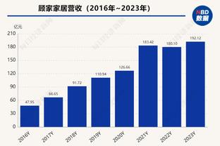 非洲2023年度阵容：萨拉赫、奥斯梅恩领衔，门将奥纳纳